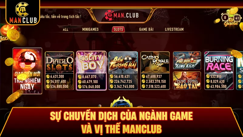 Sự chuyển dịch của ngành game và vị thế Manclub